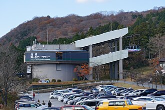 箱根園水族館